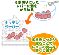 レバーと春菊の塩炒め