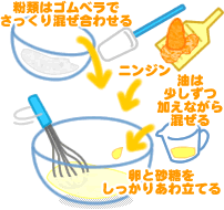 ニンジン蒸しパン