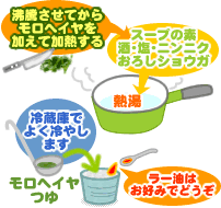 モロヘイヤスープの漬けつゆ素麺