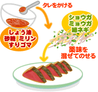 カツオのたたき香味ダレ