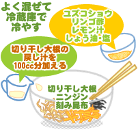 切り干し大根の柚子コショウサラダ