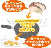ブリのステーキ