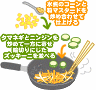ズッキーニとコーンの塩炒め