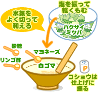 ハクサイとミツバの胡麻風味サラダ