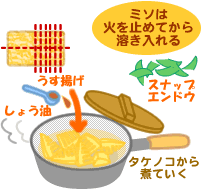 タケノコとスナップエンドウの炊きもの